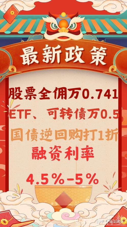 融资融券余额提升质量齐优 释放利好信号 融资融券余额提升质量齐优 释放利好信号