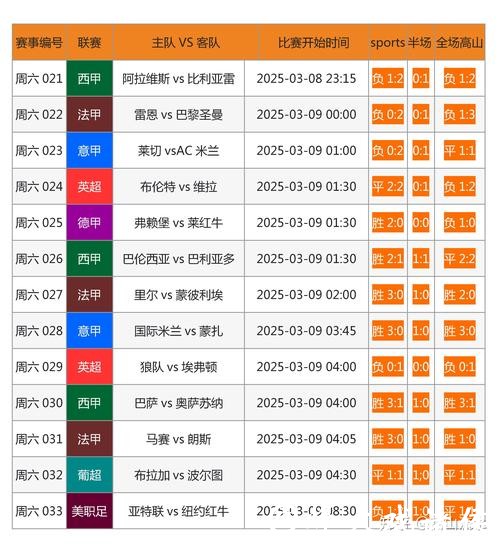 全面解析世界杯外围平台服务详情 全面解析世界杯外围平台服务详情